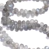 AAA+ Grey Moonstone 6x4mm Teardrop Briolette Beads | 7inch Strand | Natural Moonstone Semi Precious Gemstone Faceted Drops Shaded Strand - Image 4